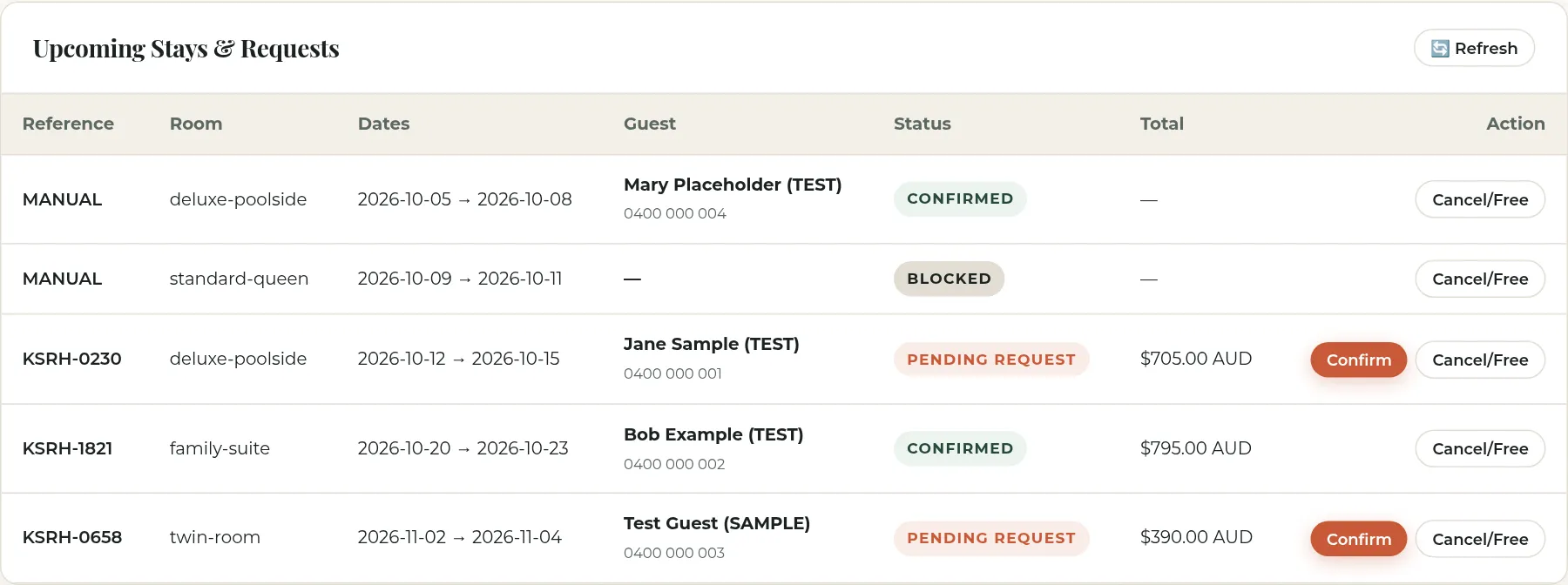 Upcoming Stays &#x26; Requests